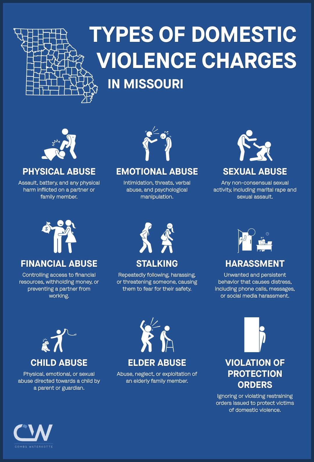 Common Domestic Violence Charges in St. Louis, MO? | Leading Missouri Criminal Defense Attorneys | Combs Waterkotte