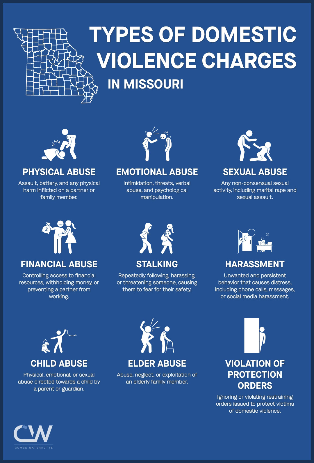 Fourth Degree Domestic Violence Lawyer St. Louis, MO | Domestic Violence Defense Attorneys | Missouri Criminal Defense Law Firm