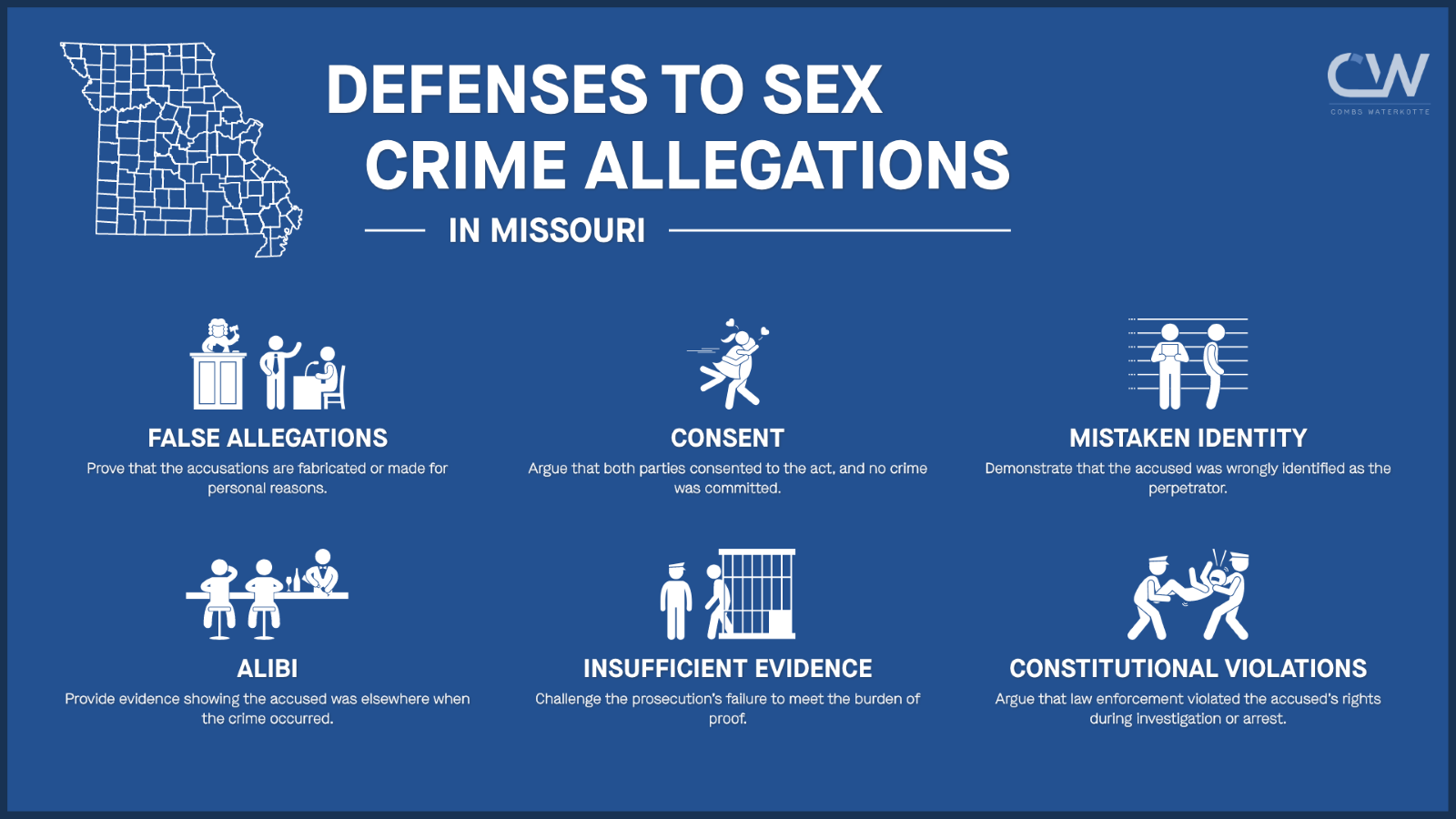 Accused of a Sex Crime in Kearney, MO? | Call a Combs Waterkotte Defense Lawyer Now