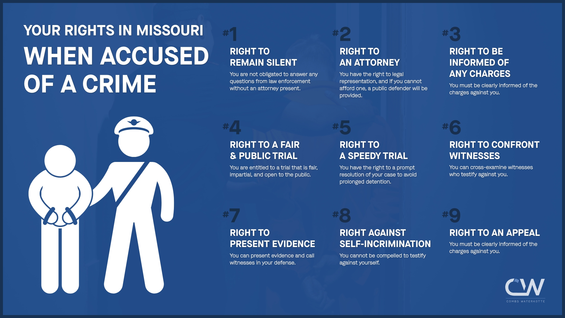 What Are My Rights When Charged With a Crime in Kansas City-Infographic