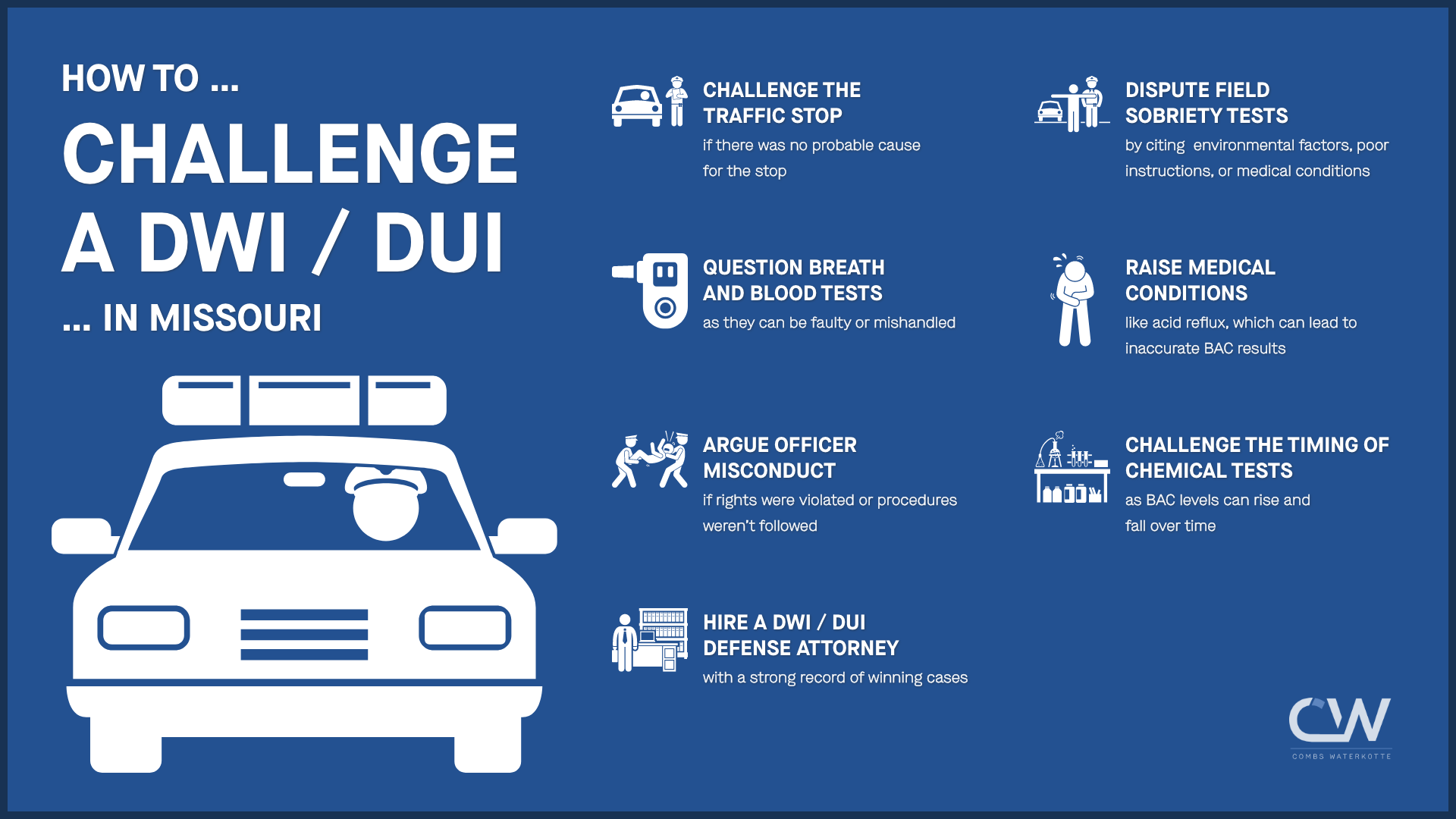 first-time-dui-in-kansas-city-what-to-expect-2