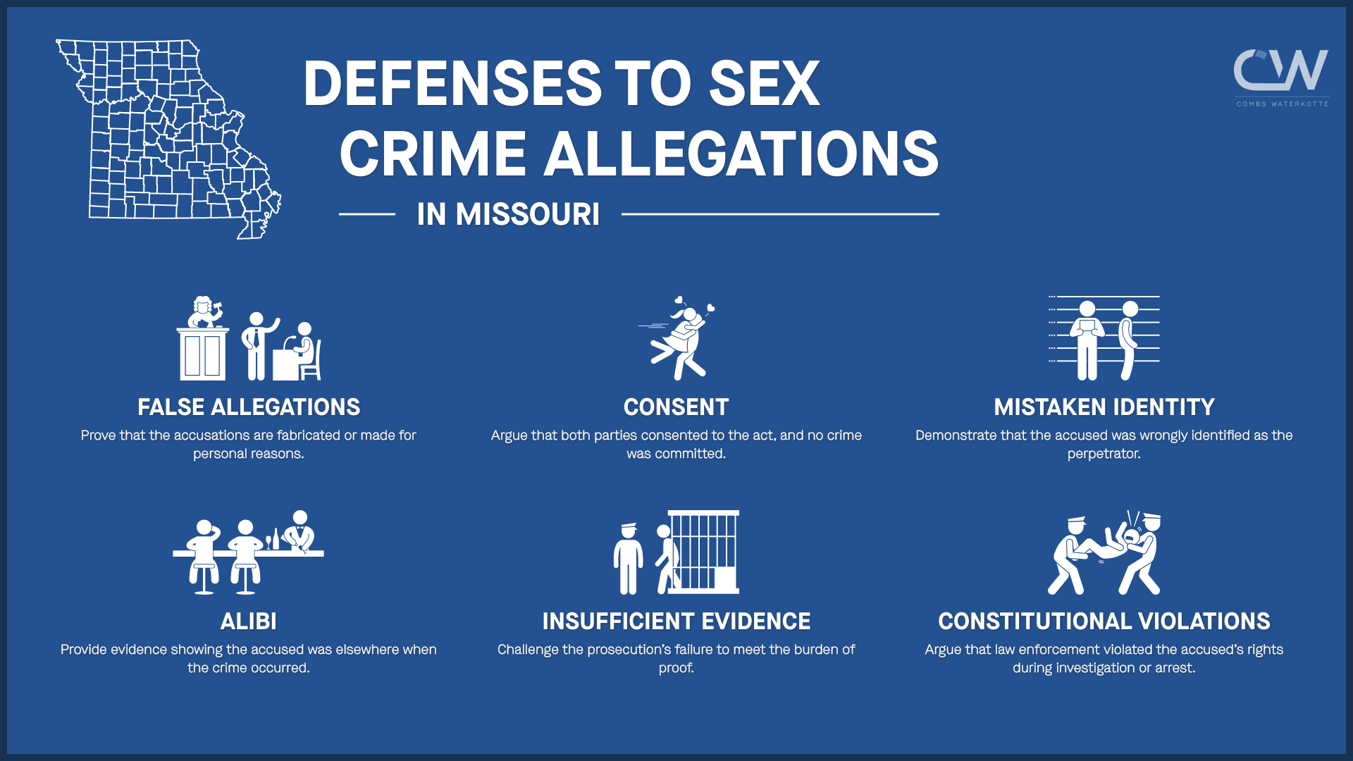A Combs Waterkotte Infographic describing defense strategies to sex crime allegations in St. Louis, Missouri