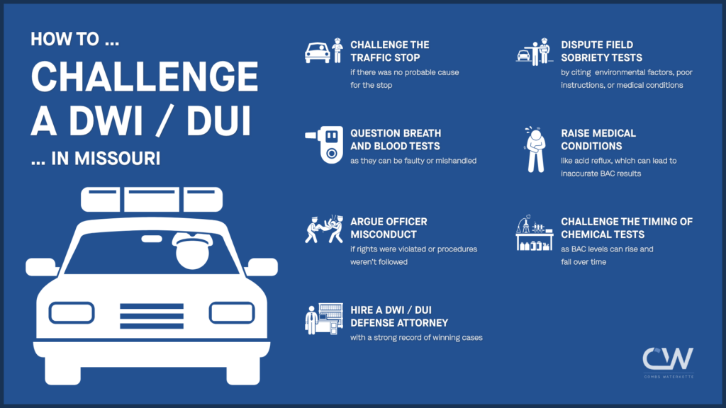 An infographic with tips on how to challenge a first-time DWI in Kansas City, Missouri.