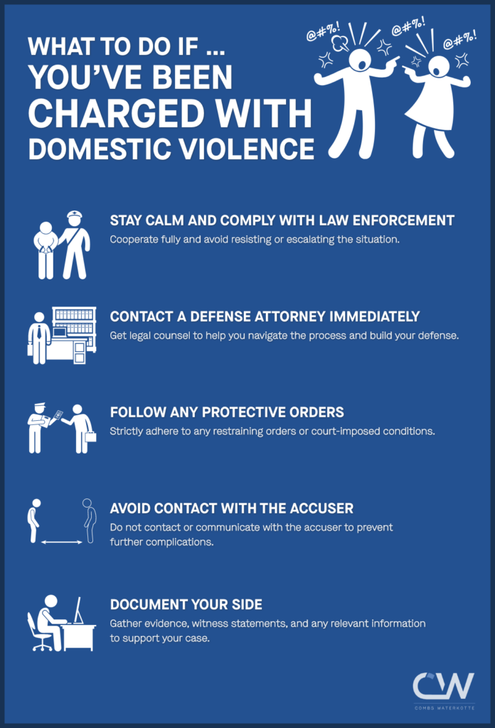 An infographic that explains what to do if you're facing a domestic violence charge in Kansas City, Missouri.